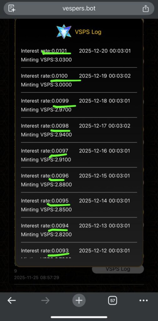 vespers bot minting interest rate